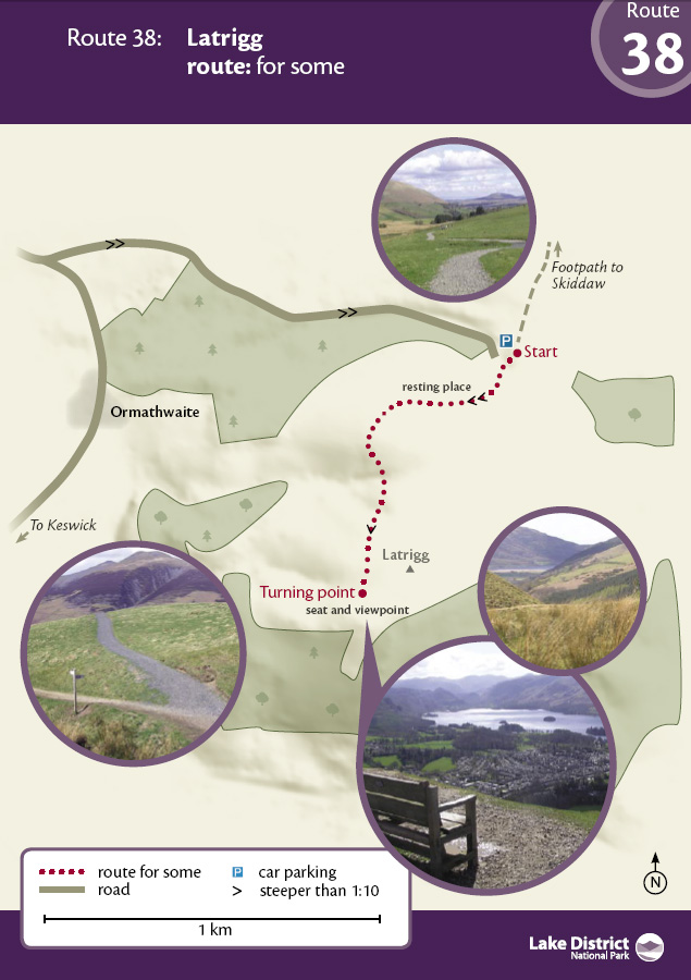 Latrigg Fell Lake District Walk | The Tranquil Otter